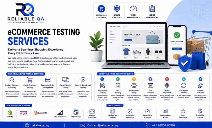 eCommerce Testing Services